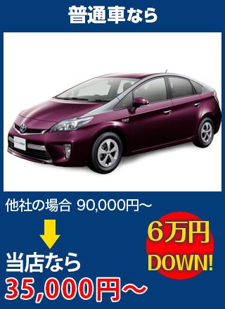 普通車なら、他社の場合90,000円～のところを土浦自動車ガラスなら35,000円～　6万円DOWN！